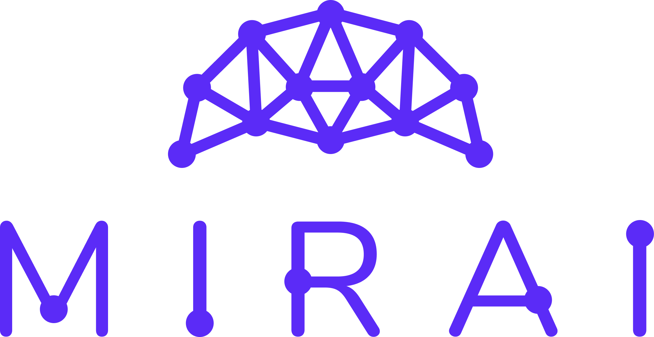 MIRAI project logo